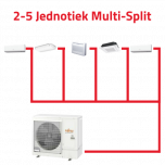Fujitsu 2-5 Jednotiek Multi-Split