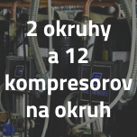 2 okruhy a 12 kompresorov na okruh