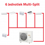 Fujitsu 6 Jednotiek Multi-Split